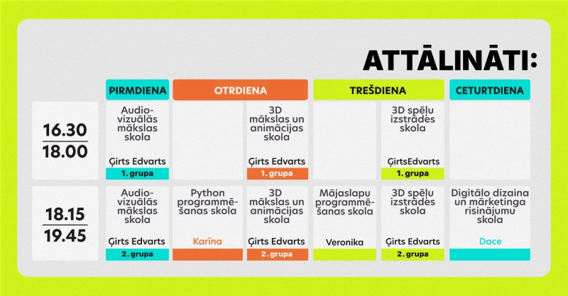 Attālināto nodarbību grafiks